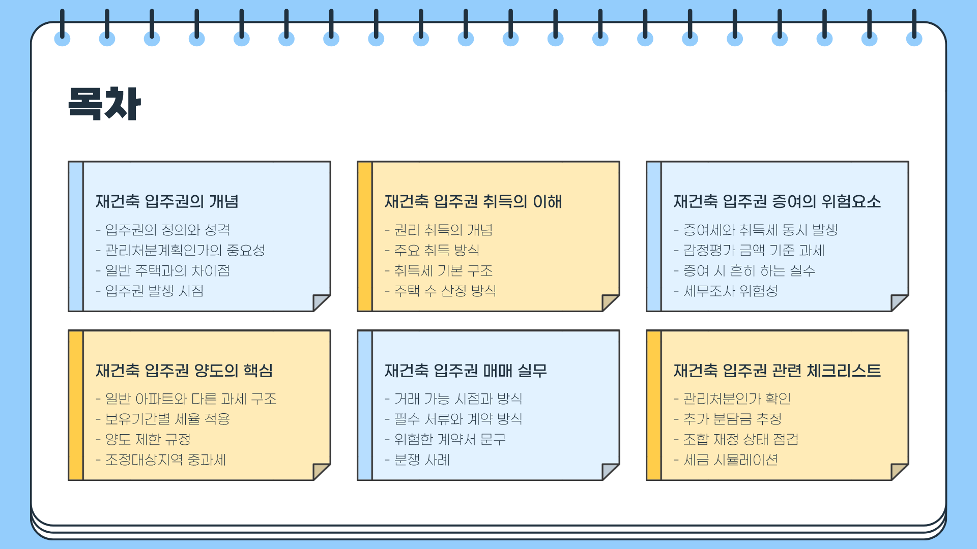 재건축 입주권 증여 ❘ 재건축 입주권 취득 ❘ 재건축 입주권 양도 ❘ 재건축 입주권 매매, 이거 모르고 하면 세금폭탄 맞는다