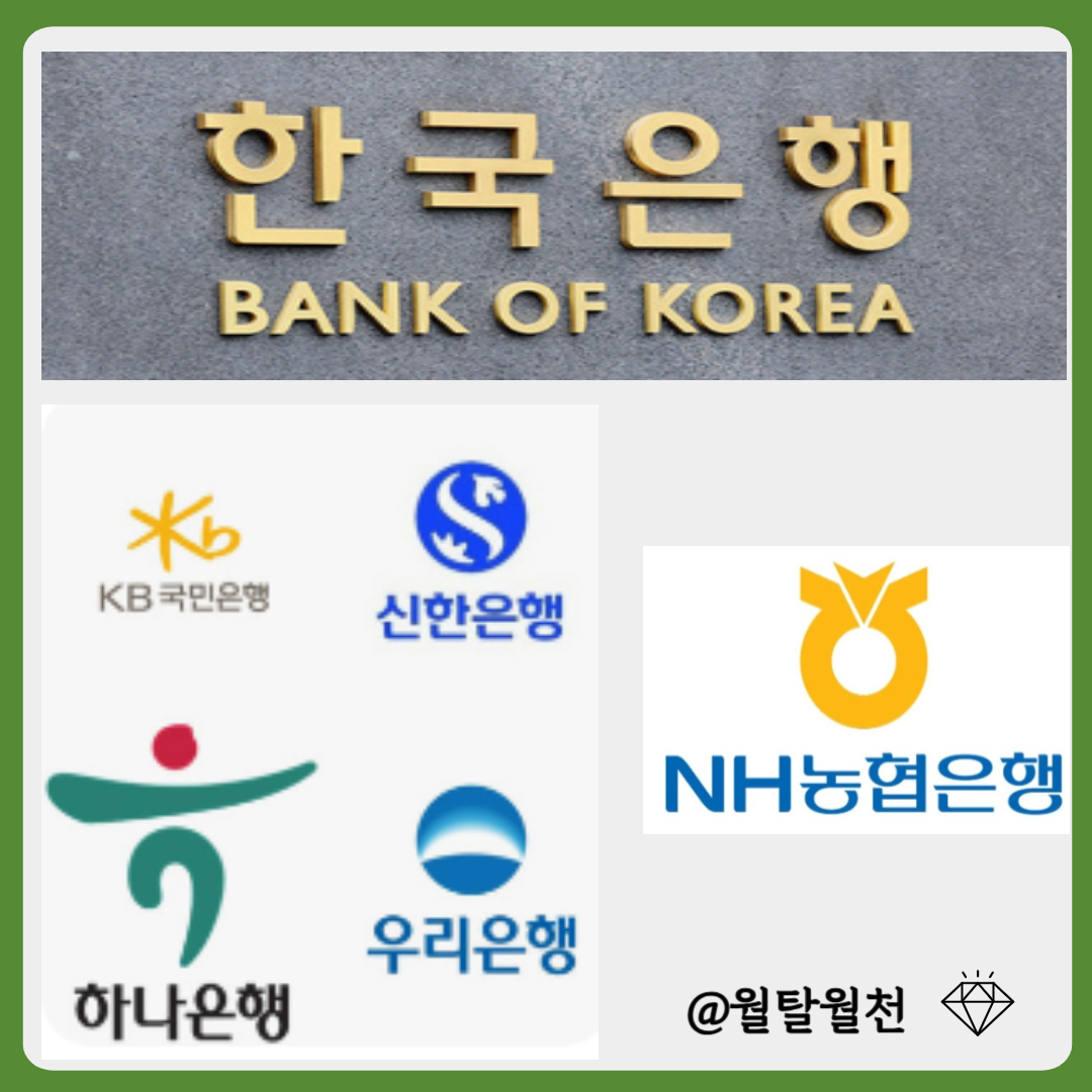 한국은행의 금리가 시중은행 금리에 미치는 영향