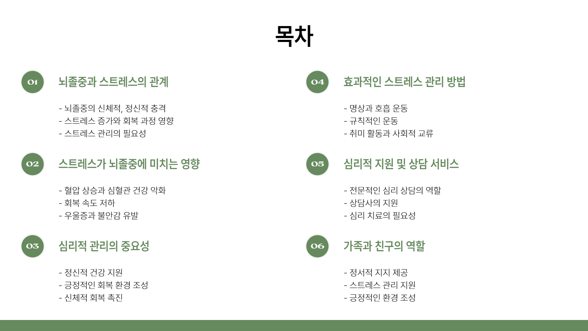 뇌졸중과 스트레스, 심리적 관리 방법