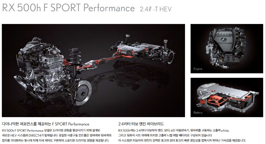 2024년 렉서스RX 500h 가격