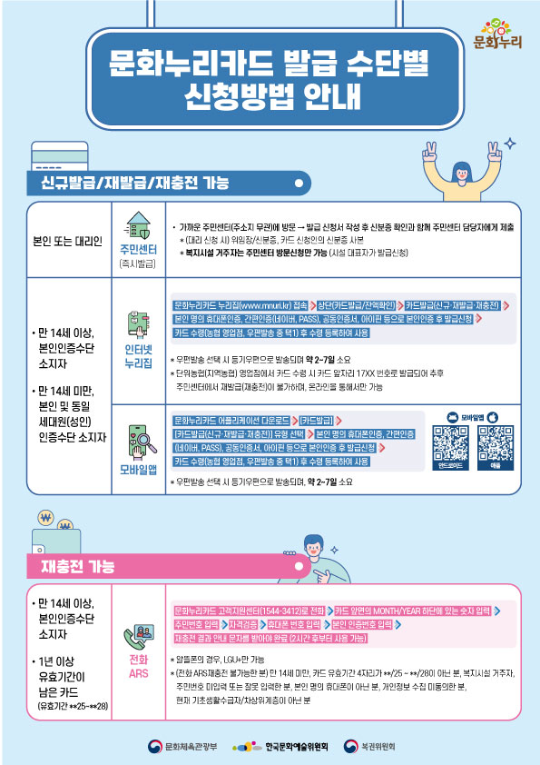 문화누리카드 신청방법