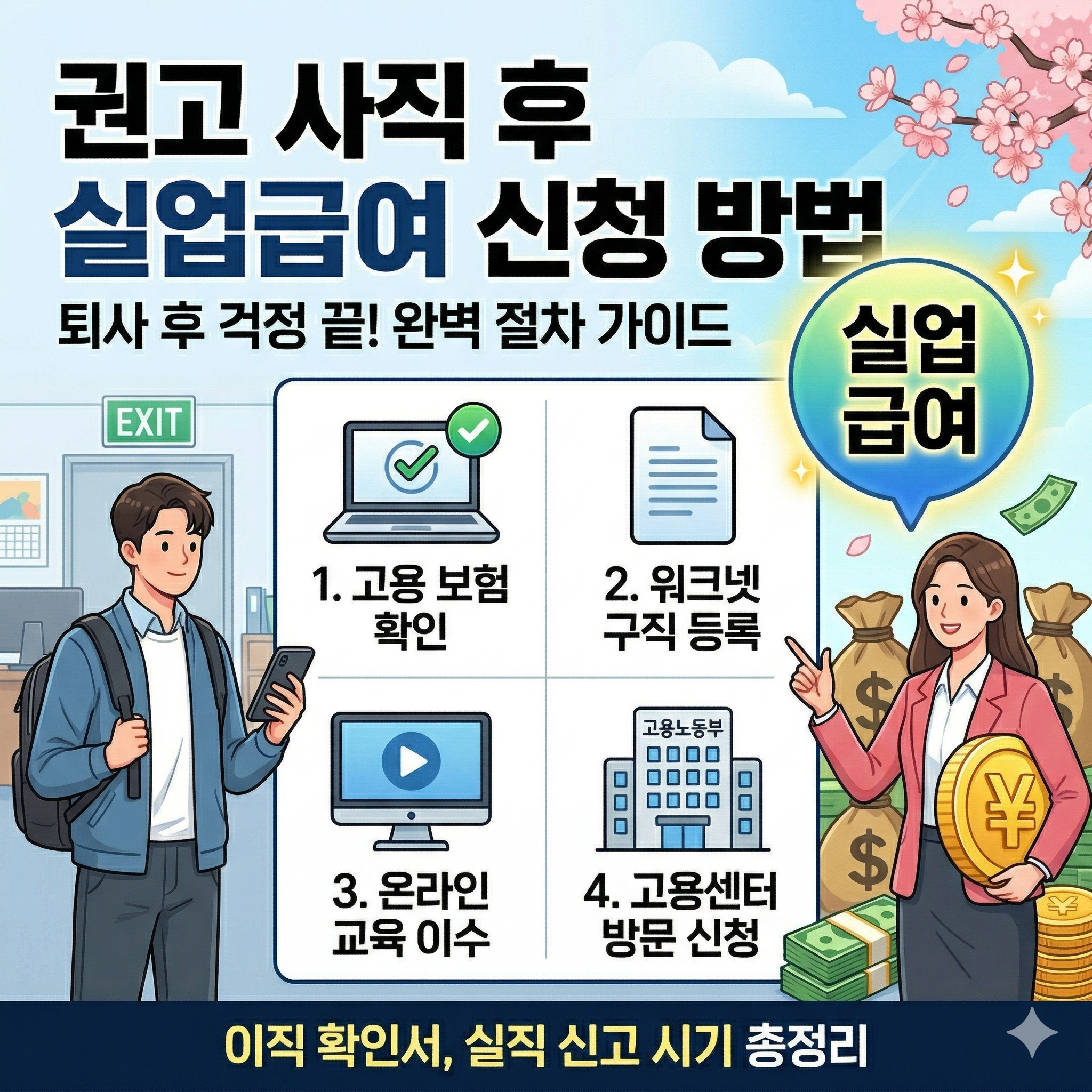 권고사직 후 실업급여 신청 방법 및 절차 완벽 가이드