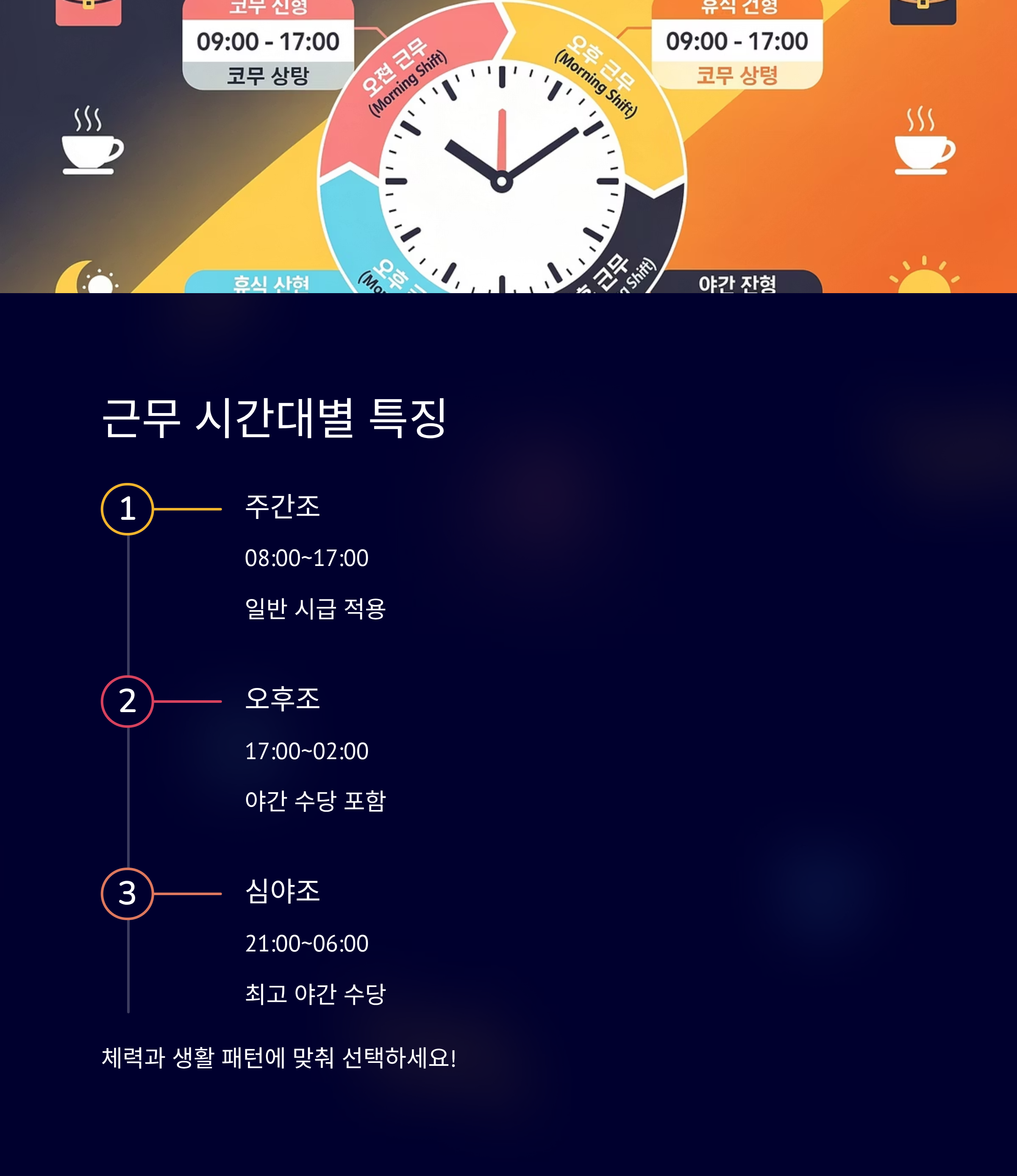 김해 쿠팡 알바