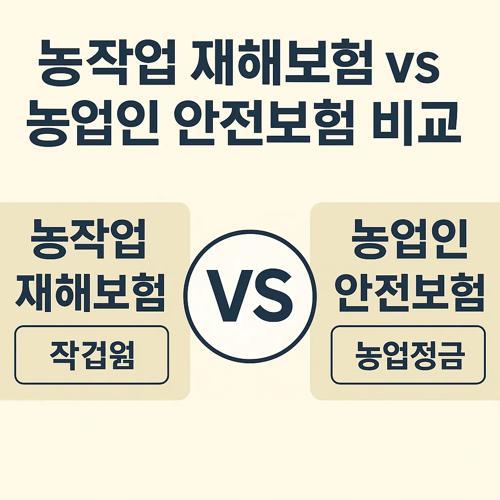 농업경제학 : 농작업 재해보험 vs 농업인 안전보험 비교