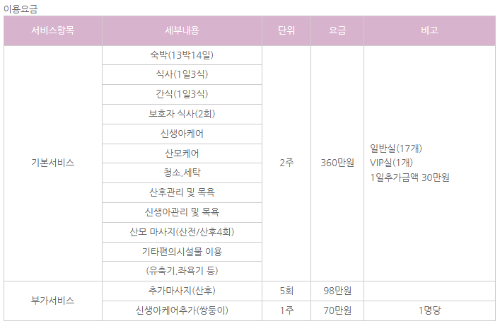 양주시-그라티아-산후조리원-이용금액(사이트 참고)