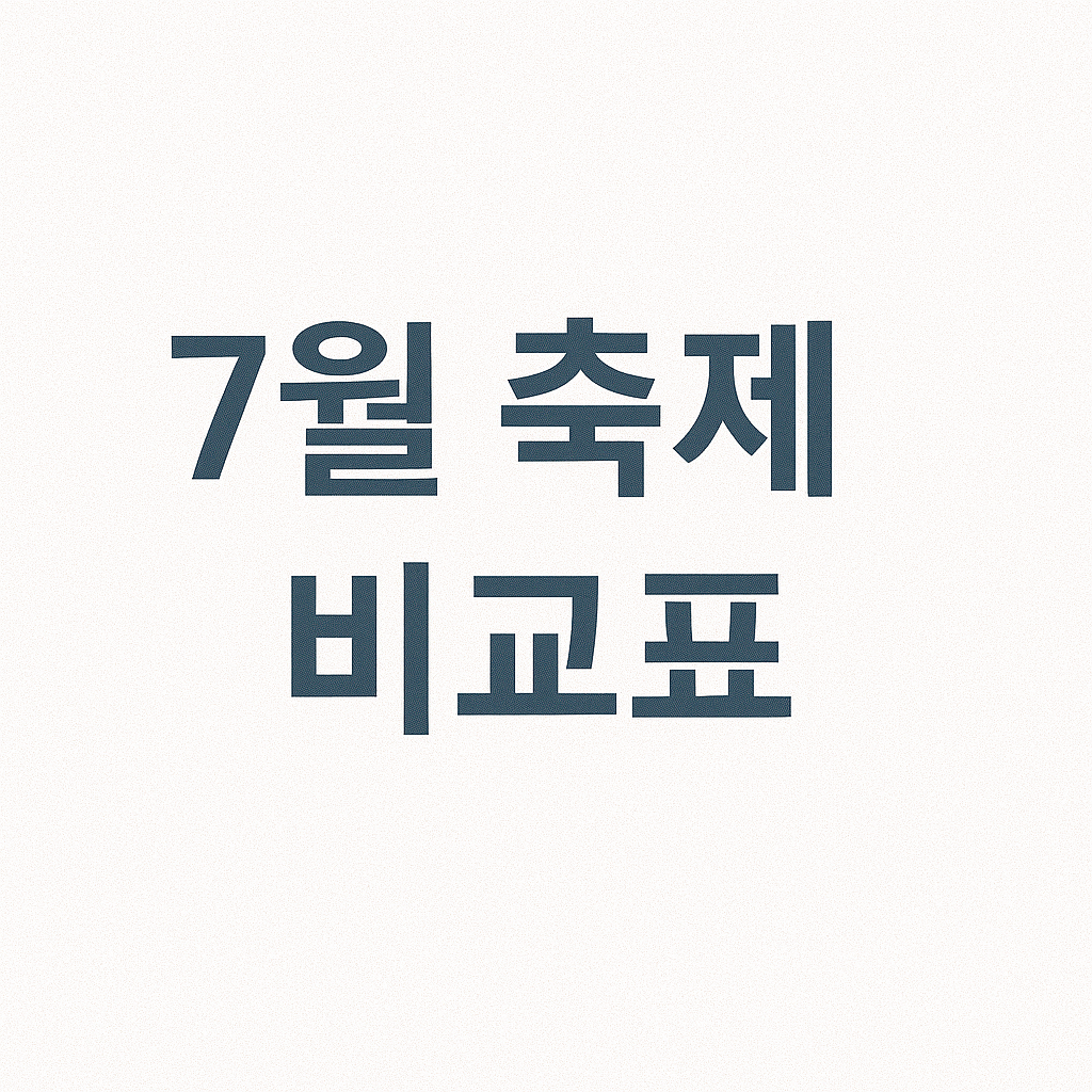 [7월 국내여행 BEST] 놓치면 1년 기다려야 할 여름 축제 총정리