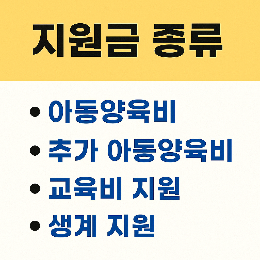 지운금-종류