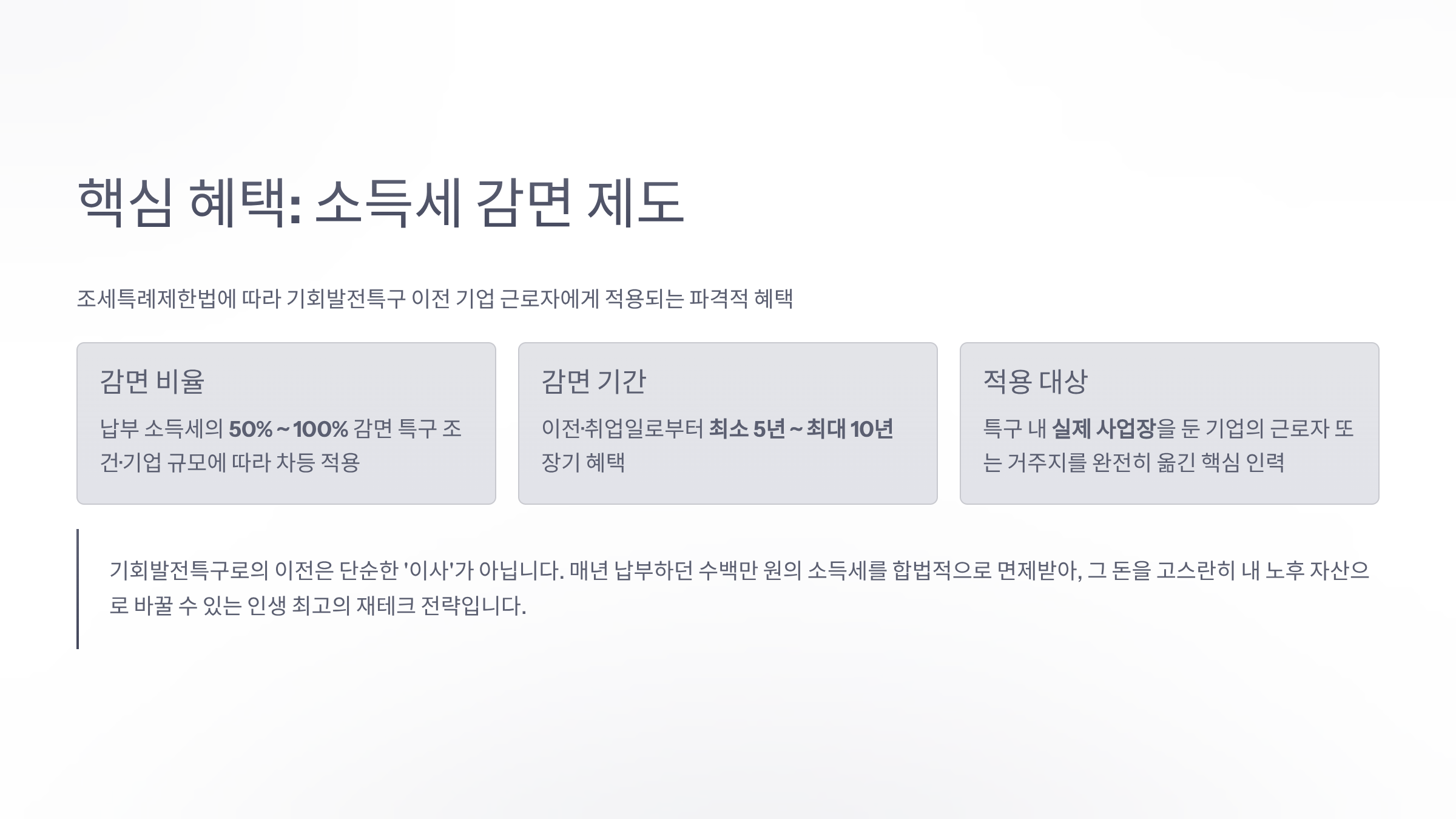 기업발전특구 소득세 감면 제도
