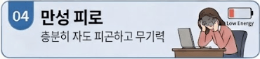 만성피로