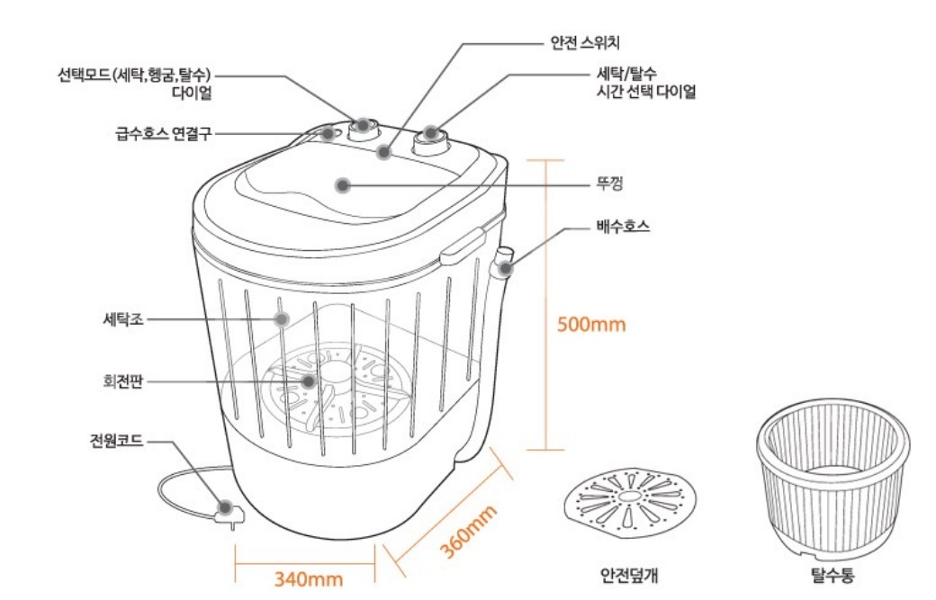비스카 투인원 미니세탁기 구조