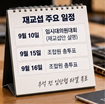  SK하이닉스 통합노조 성과급 PS에서 요구하는 것