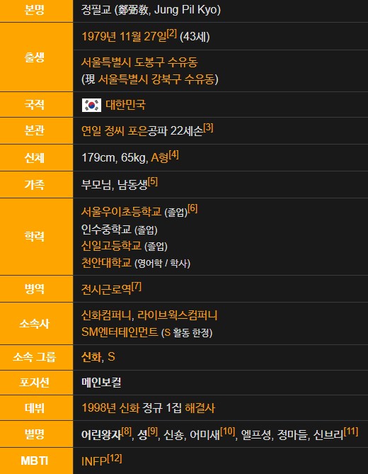 신혜성 프로필 