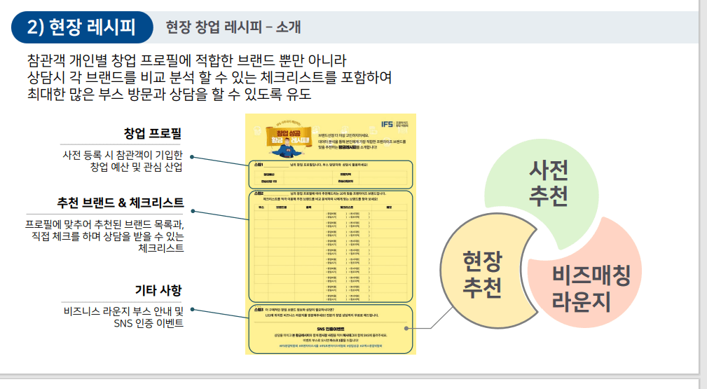 창업레시피-클립보드-설명1
