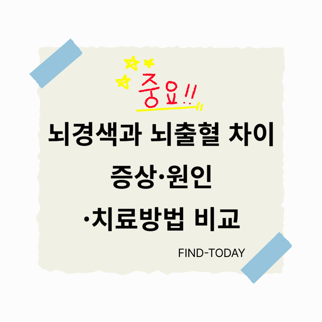 뇌경색과 뇌출혈 차이, 증상·원인·치료방법 비교