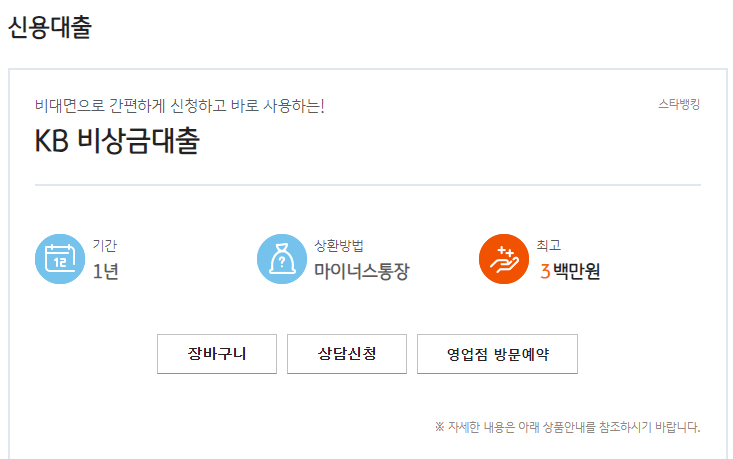 비대면대출