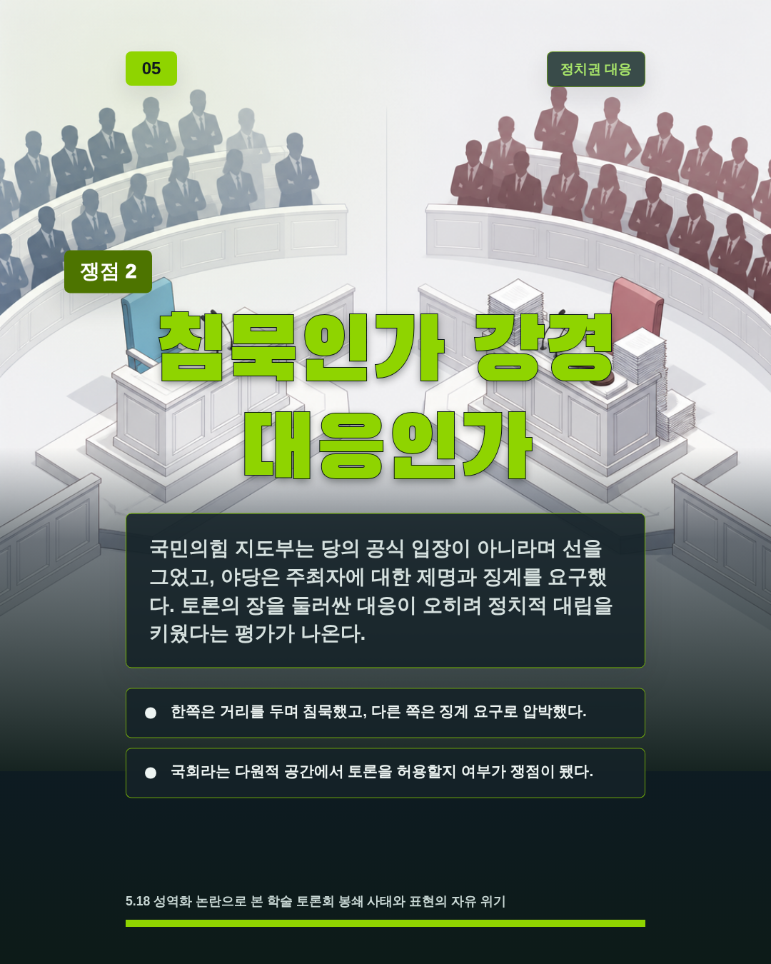 침묵인가 강경 대응인가