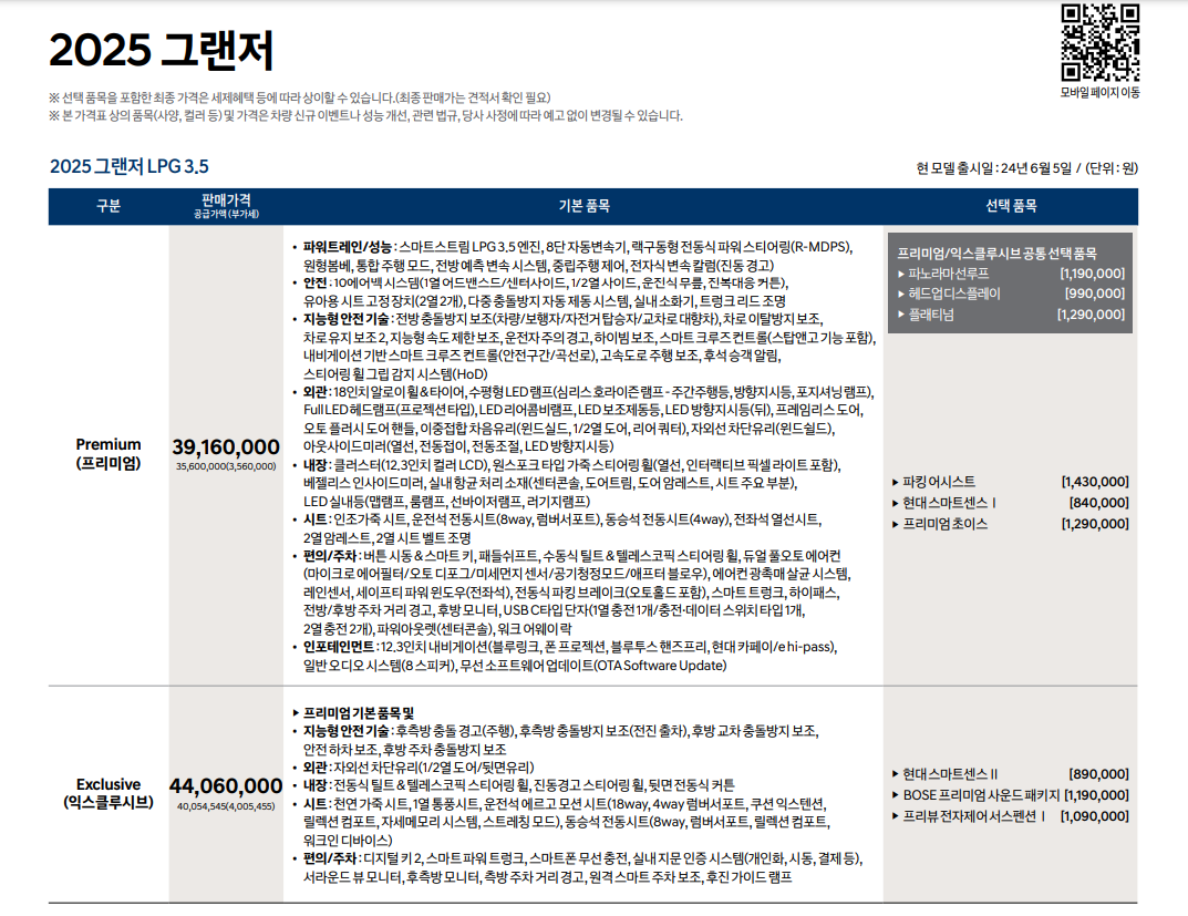 2025 그랜저 GN7 가격