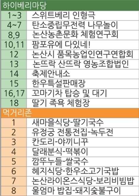 2025년 논산딸기축제 체험 부스 번호