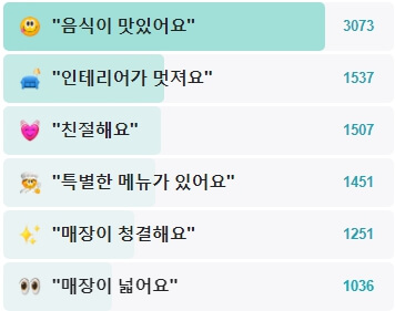 계옥정-후기