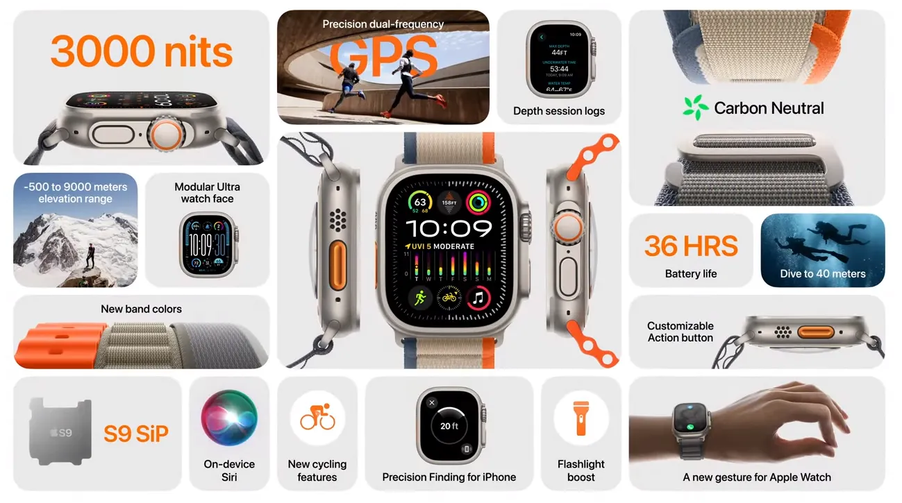 애플워치 9