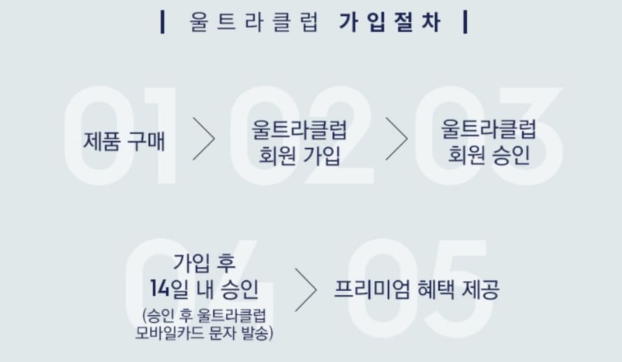 울트라클럽-가입철차