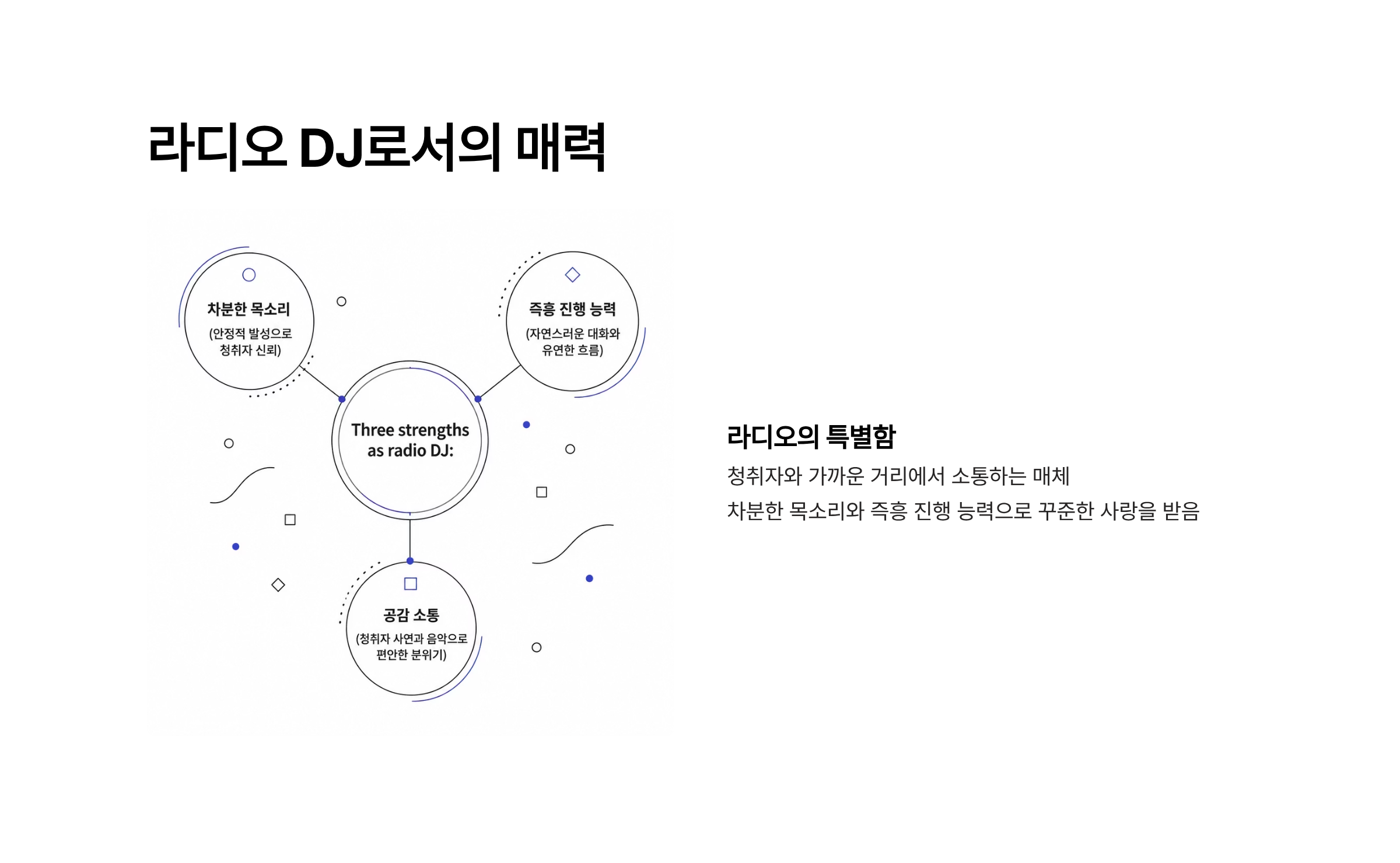 손정은 아나운서 프로필