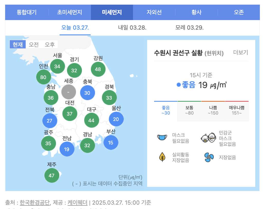 미세먼지 마스크 효과