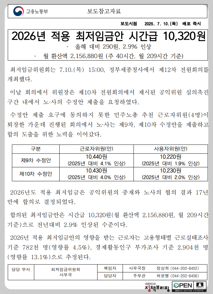 2026최저시급관련사진