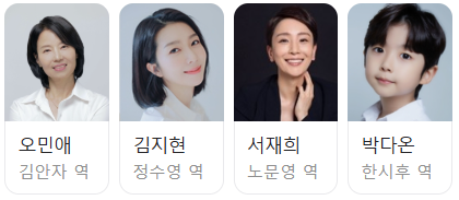 영화-파일럿-조연배우