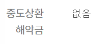 하나은행 징검다리론
