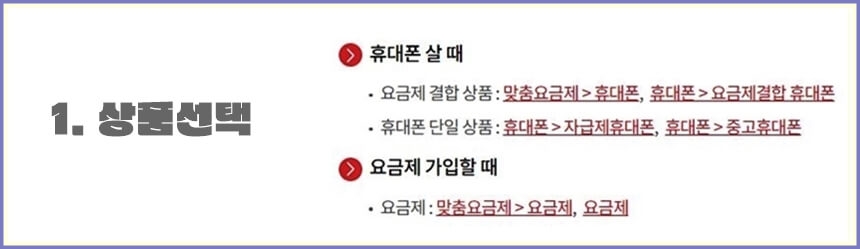 상품선택