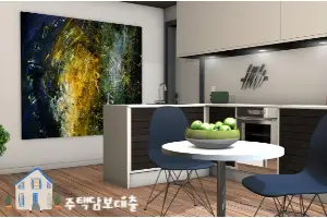 bnk모바일아파트담보대출금리