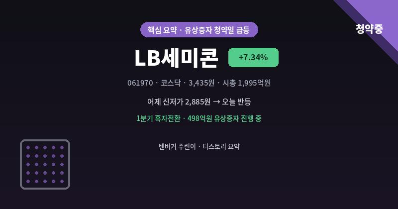 LB세미콘 주가 전망 요약