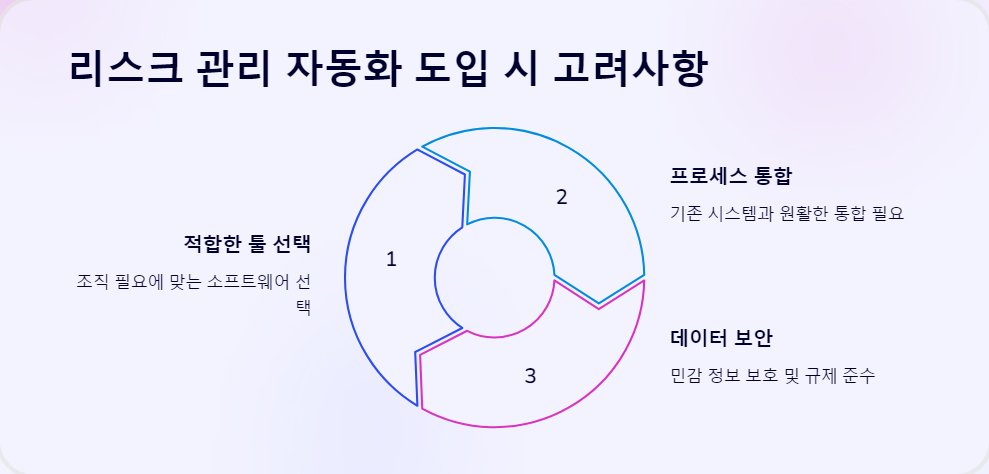기업안정성