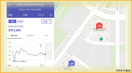 11-남악오룡-시티프라디움(남악오룡지구-36BL)