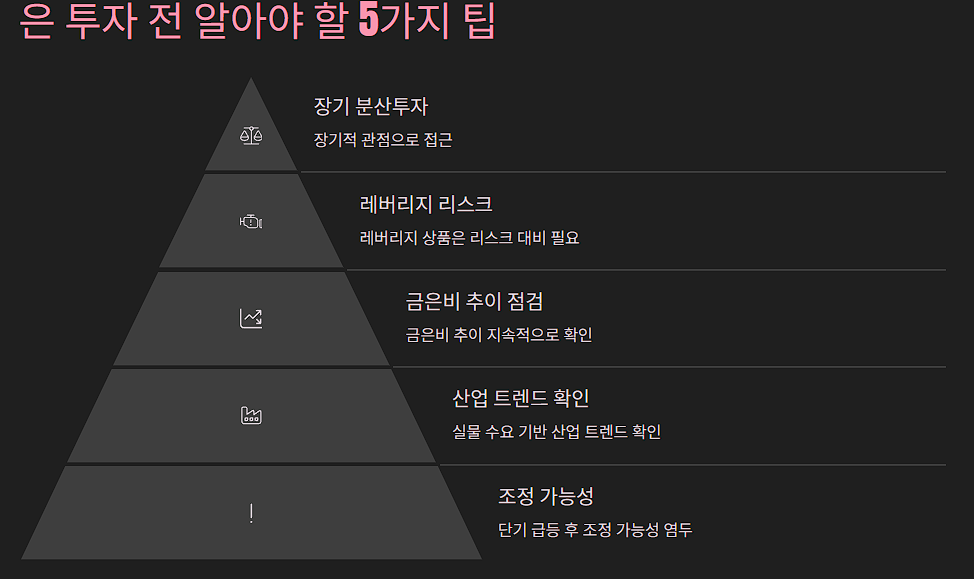 은 투자 전 알아야 할 5가지 팁