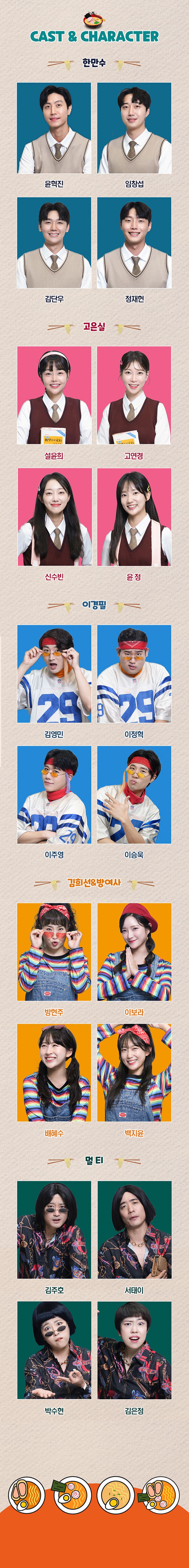 연극 라면 주인공 소개