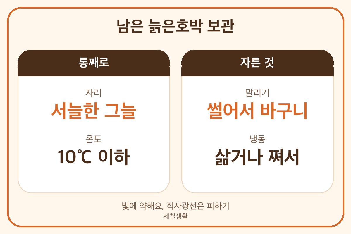 늙은호박 보관법 실온 10도 이하 말리기 삶아서 냉동