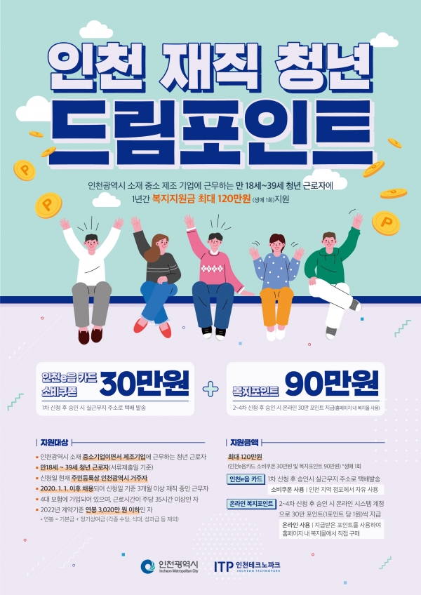 인천 재직청년 복지포인트 이미지 사진