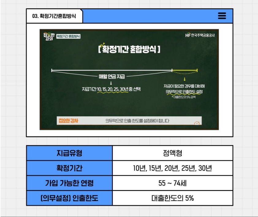 주택연금 수령액계산