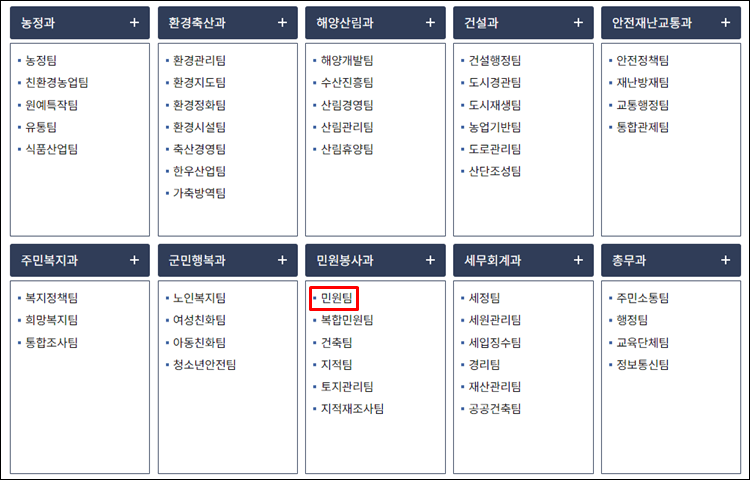 강진군청-조직도