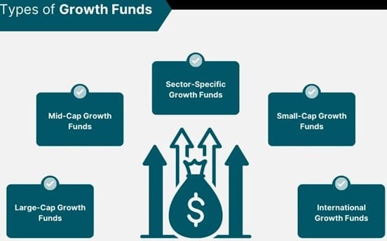 국민성장펀드 사진