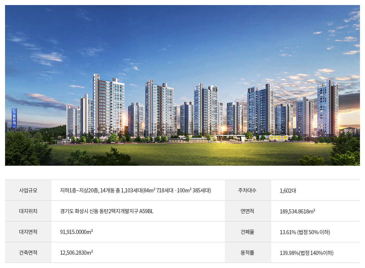 동탄 금강펜테리움 6차 센트럴파크(A59블록) 아파트 줍줍 분양가 분양일정 평면도 무순위 청약 정보 안내