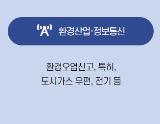 국민콜 110 상담