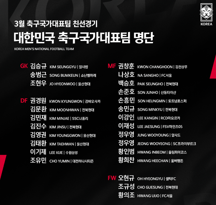 축구국가대표팀평가전선수명단