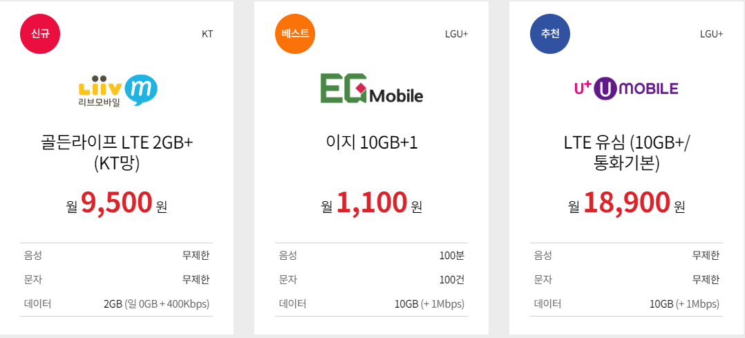 우체국 알뜰폰 요금제 비교