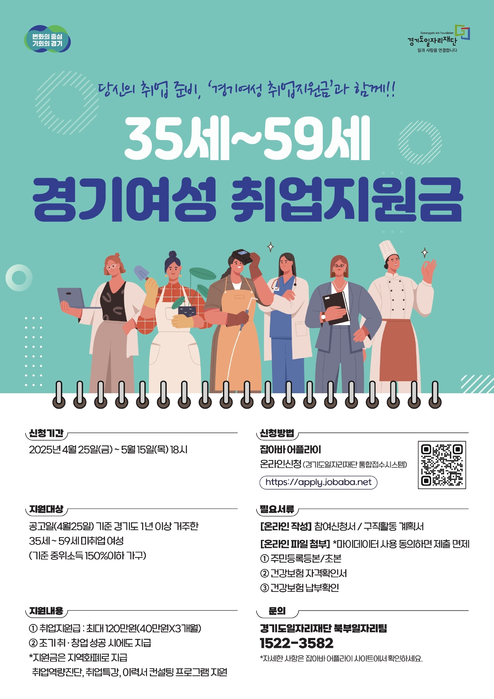 2025년 경기여성 취업지원금 완벽 가이드