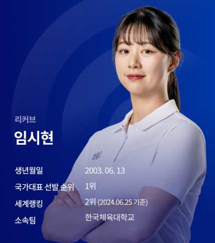 파리올림픽 양궁 여자 명단 임시현