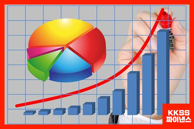 9월 공모주 청약일정 - 이노룰스, 샤페론, 플라즈맵, 에스비비테크, 알피바이오, 핀텔, 더블유씨피