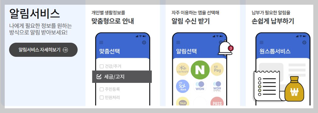 모르면 불편! 알면 간편^^ 정부 알림 통합! 국민비서 하나면 끝나는 이유